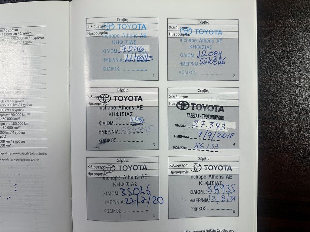 Πιστοποιητικό 2