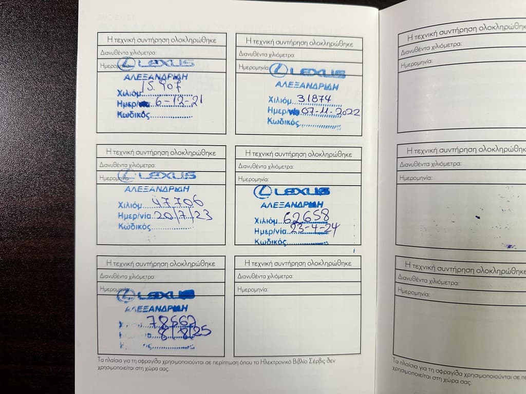 Πιστοποιητικό 2