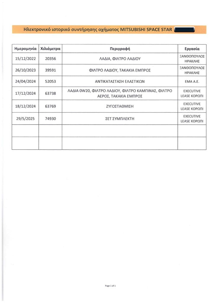 Πιστοποιητικό 1