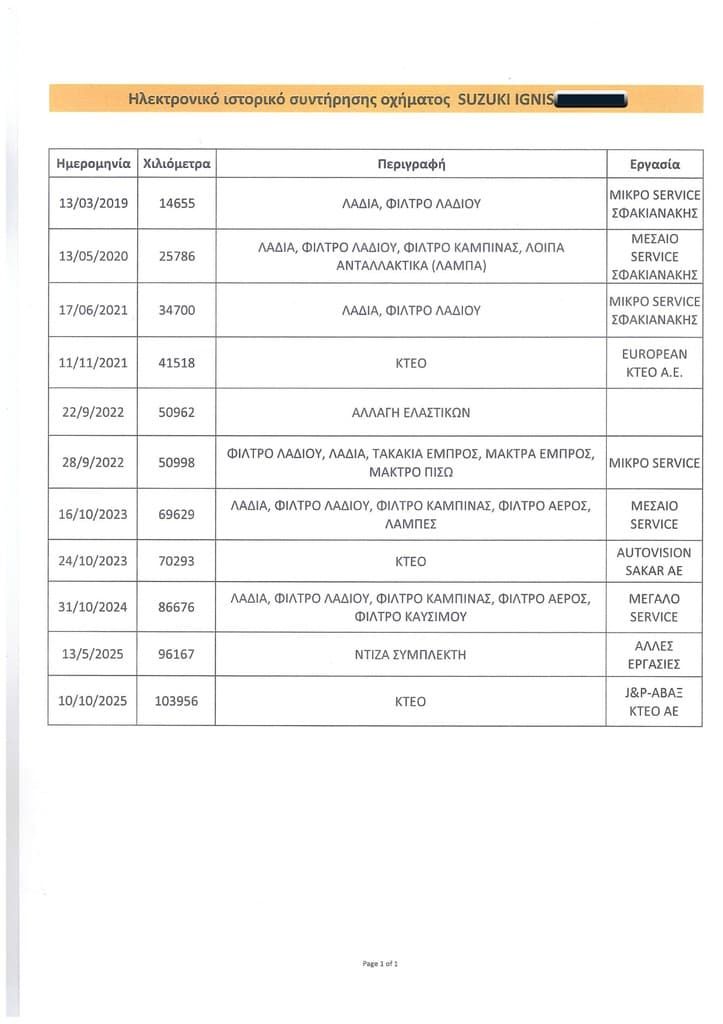 Πιστοποιητικό 1