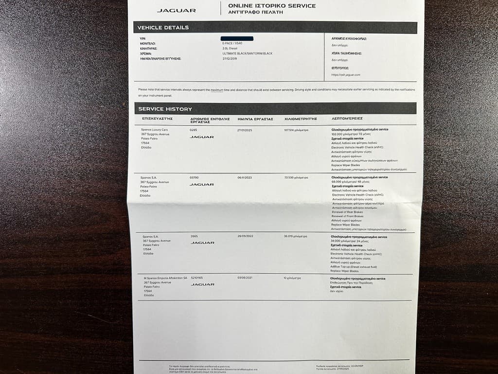 Πιστοποιητικό 2