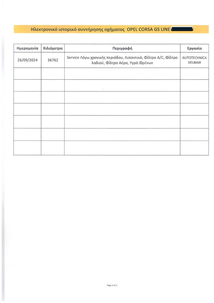 Πιστοποιητικό 1