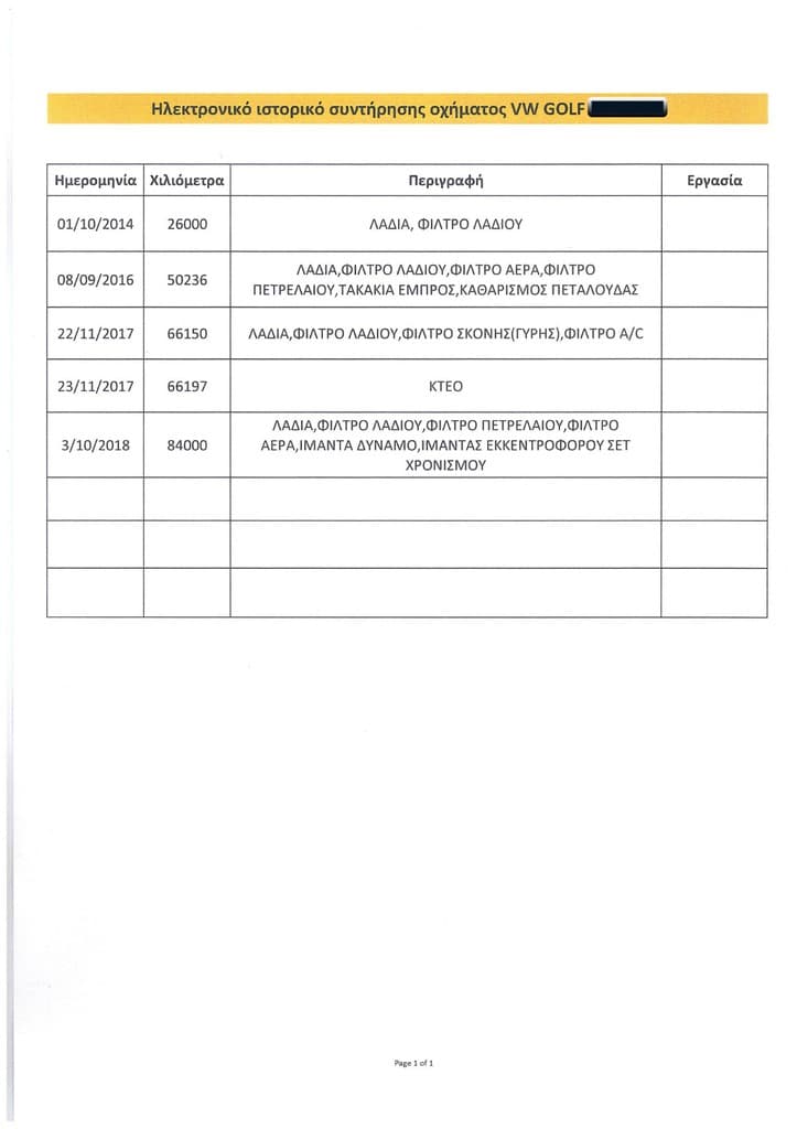 Πιστοποιητικό 1