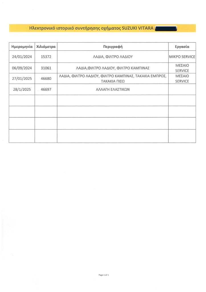 Πιστοποιητικό 1