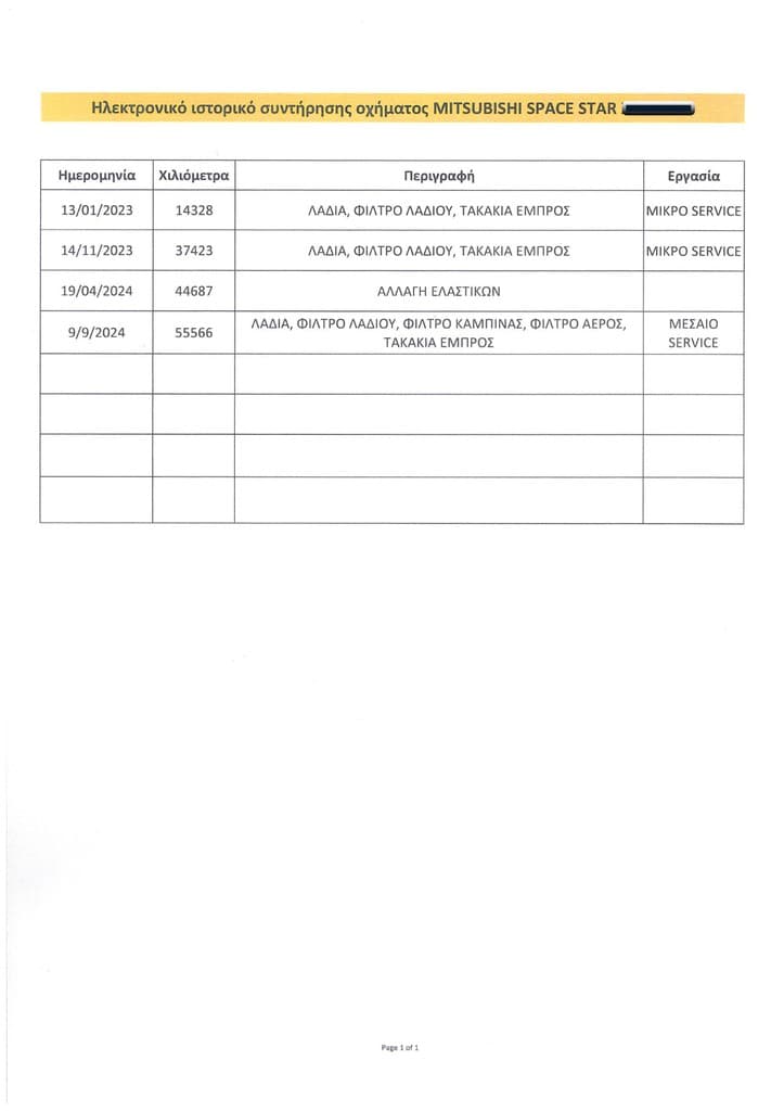 Πιστοποιητικό 1