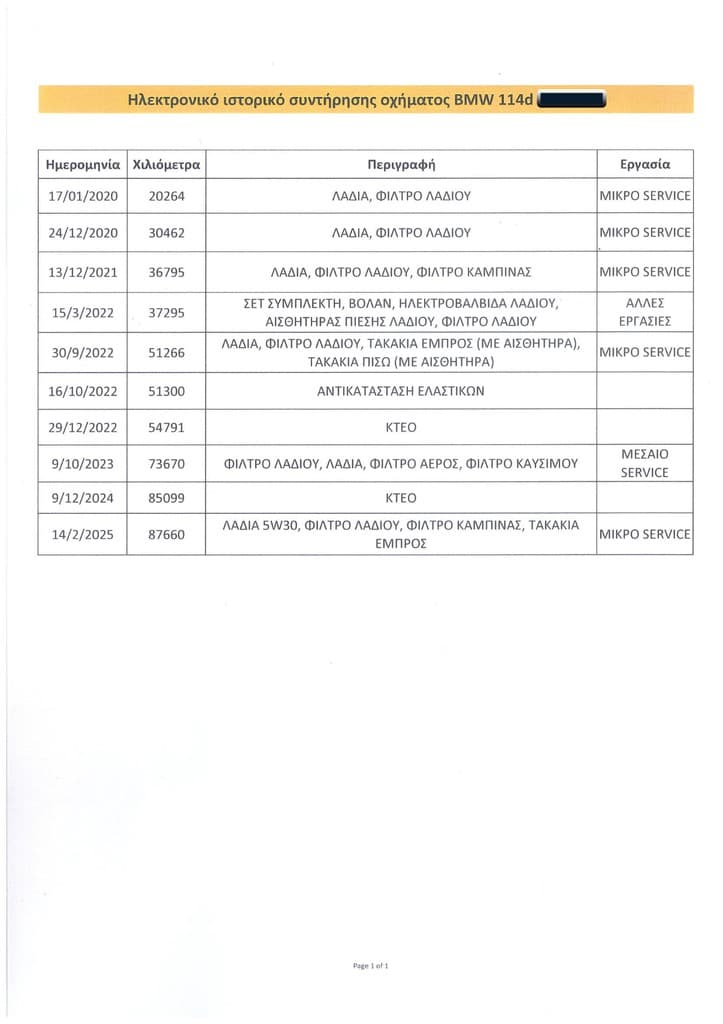 Πιστοποιητικό 1