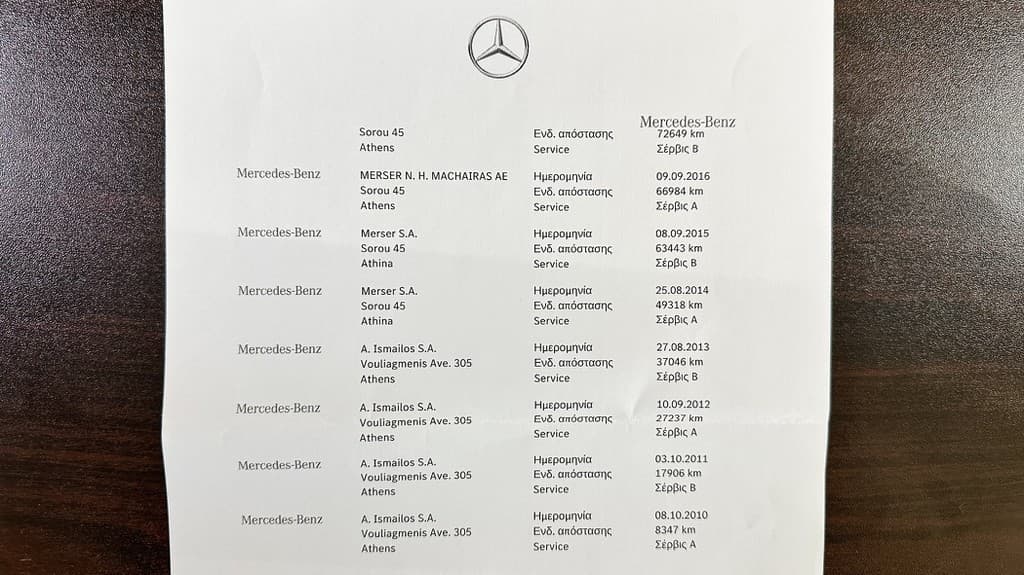 Πιστοποιητικό 5