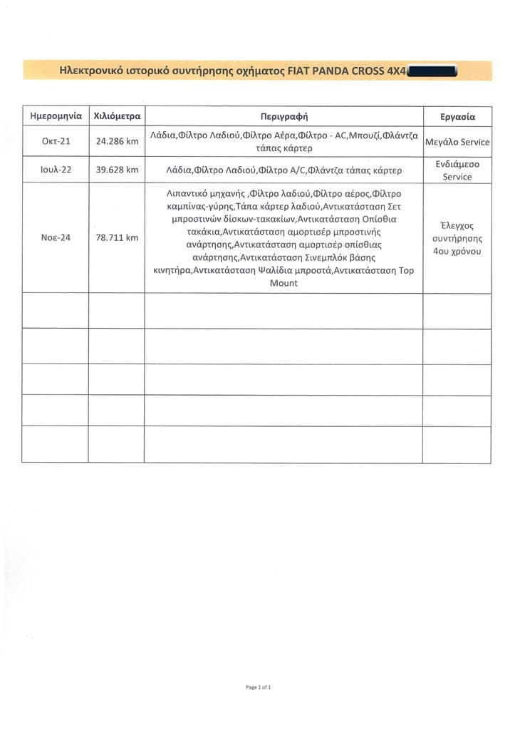 Πιστοποιητικό 1