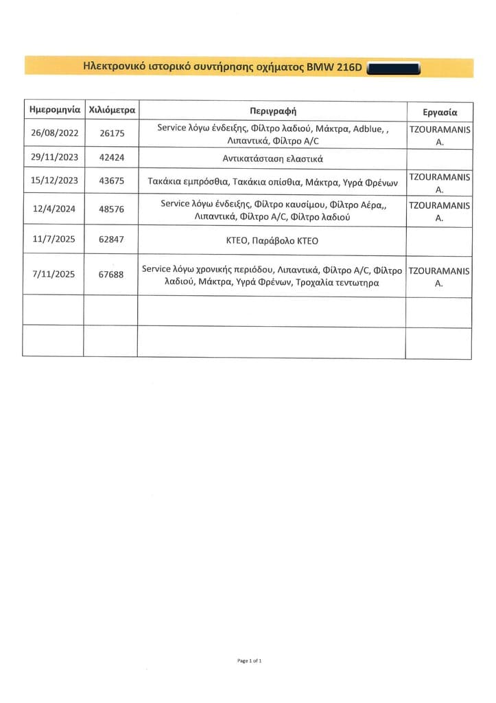 Πιστοποιητικό 1