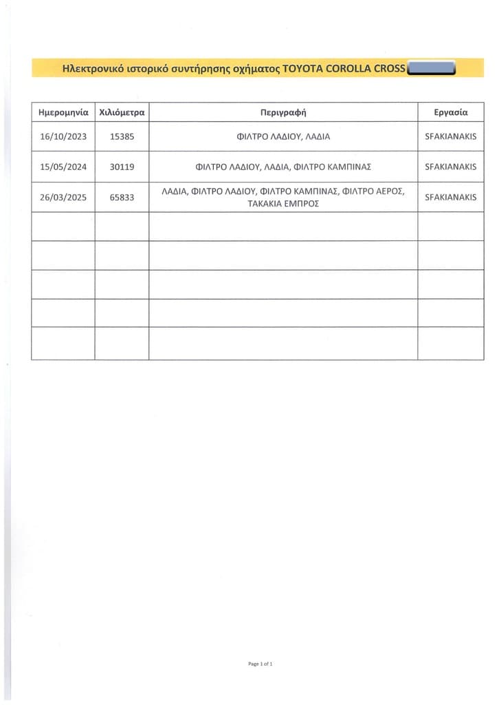 Πιστοποιητικό 1