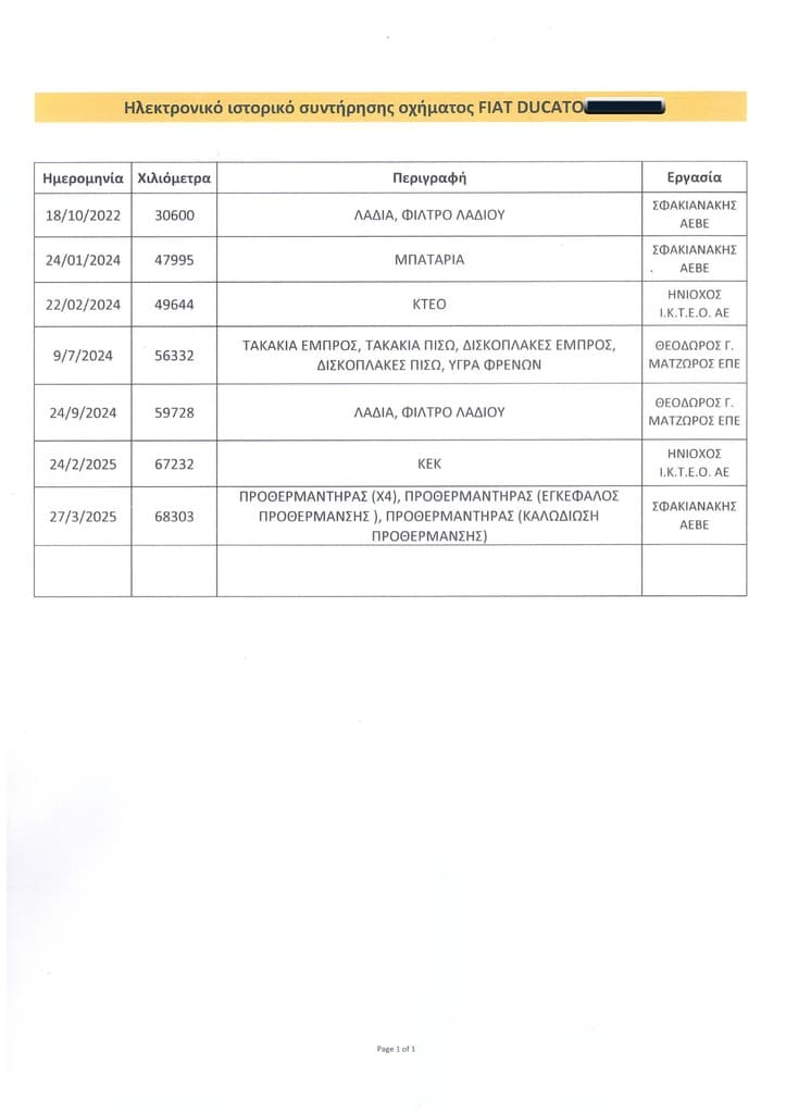 Πιστοποιητικό 1