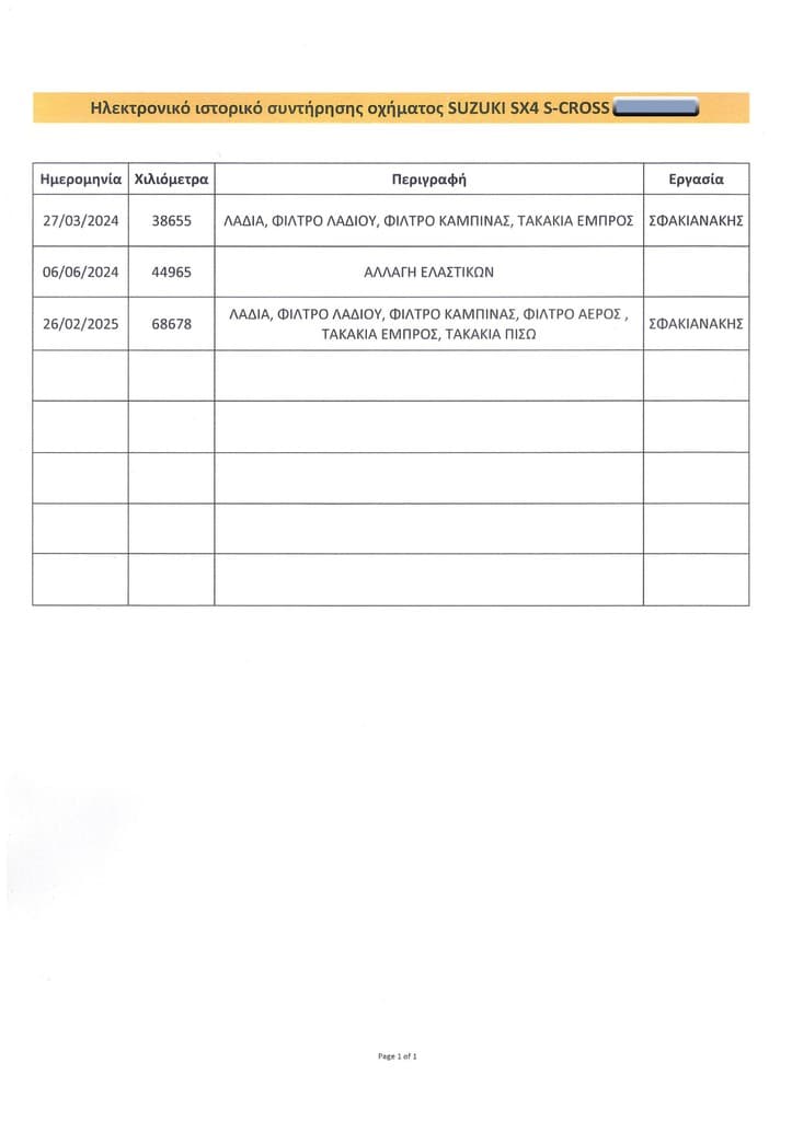 Πιστοποιητικό 1