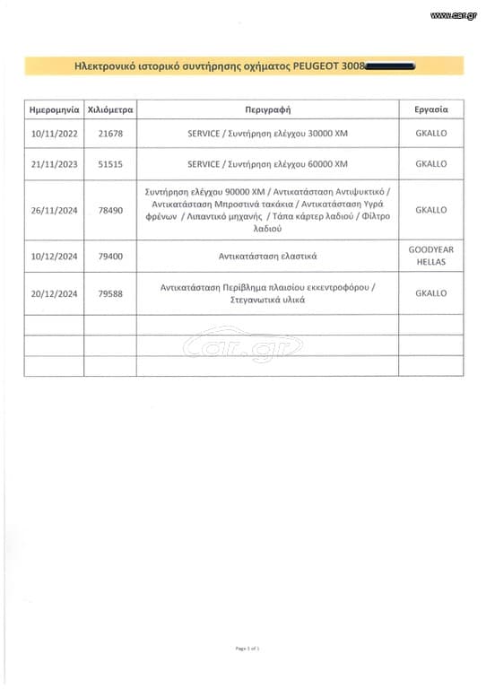 Peugeot 3008 2021 Ελληνικό,1o Χέρι,Οθόνη Carplay,Βιβλίο,2 Ετη Εγγύηση thumbnail 54