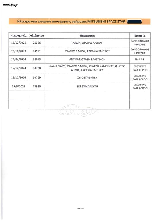 Mitsubishi Space Star 2022 Ελληνικό, INFORM PLUS, Οθόνη CarPlay,Βιβλίο, 2 Ετη  Εγγύηση thumbnail 37