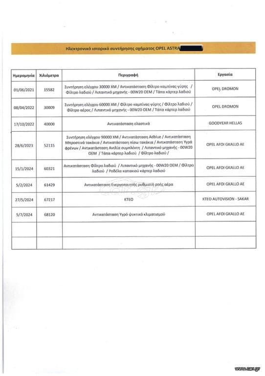 Opel Astra 2020 Elegance,1ο Χέρι,122HP,Οθόνη Carplay,Βιβλίο, 2Ετη Εγγύηση thumbnail 45