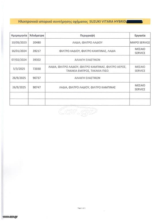 Suzuki Vitara 2022 Ελληνικό,1ο Χέρι,S1-HEV,4X4,Οθονη CarPlay,Βιβλίο,2ΕτηΕγγύηση thumbnail 46