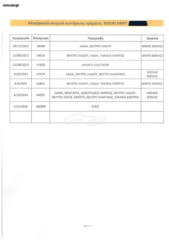 Suzuki Swift 2021 Ελληνικό,HYBRID,1ο Χέρι,Οθονη  CarPlay, Βιβλίο,2Ετη Εγγύηση thumbnail 43