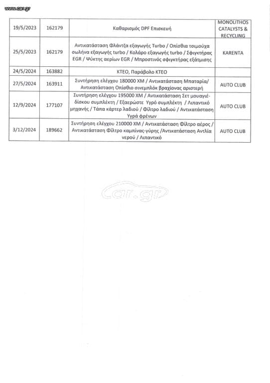 Volkswagen Golf 2019 Ελληνικό, 1ο Χέρι, Comfortline, Οθόνη Carplay,Βιβλίο service thumbnail 48