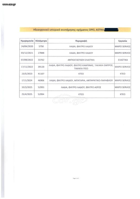 Opel Astra 2019 Edition 120, 1ο Χέρι, Ελληνικό, Βιβλίο, 2 Ετη Εγγύηση thumbnail 44