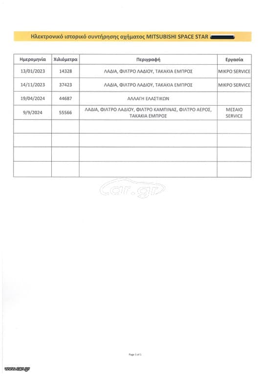 Mitsubishi Space Star 2022 Ελληνικό,INFORM PLUS, Οθόνη CarPlay,Βιβλίο, 2 Ετη Εγγύηση thumbnail 35