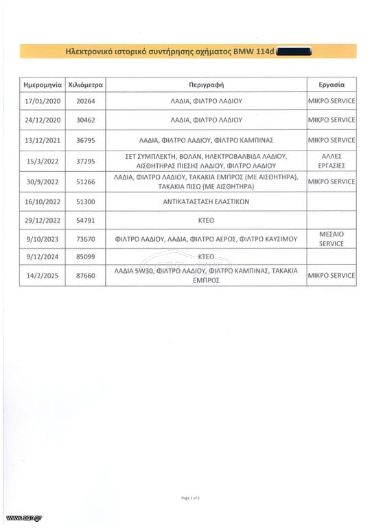 Bmw 114 2019 Ελληνικό, 1ο Χέρι, Βιβλίο service,2 Ετη Εγγύηση thumbnail 43