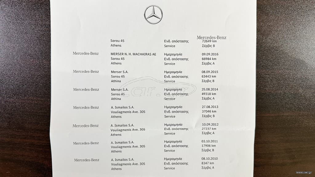 Mercedes-Benz GLK 300 2009 Ελληνικό, 1ο Χέρι, 4MATIC, Panorama, Δέρμα,Οθόνη, Βιβλίο thumbnail 54