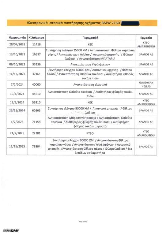Bmw 216 Gran Coupé 2021 M Sportline,Ελληνικό, 1ο Χέρι, Βιβλίο service, 2 Ετη Εγγύηση thumbnail 49
