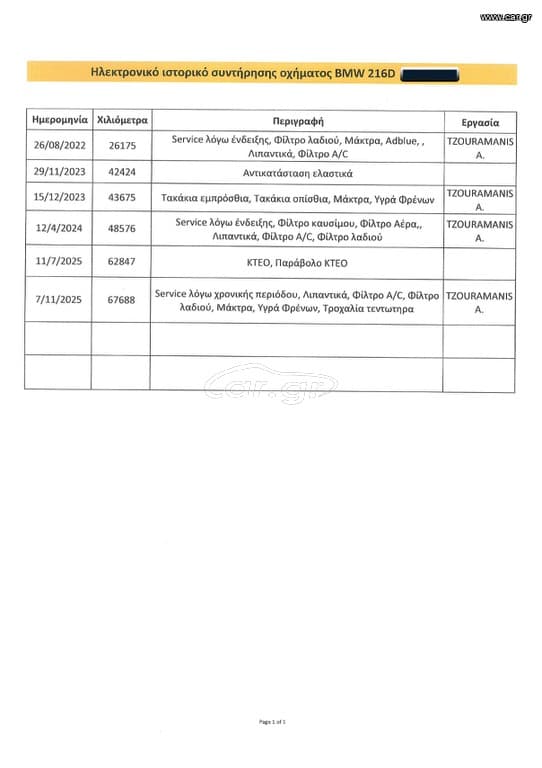 Bmw 216 Gran Coupé 2021 M Sportline,Ελληνικό, 1ο Χέρι, Βιβλίο service, 2 Ετη Εγγύηση thumbnail 55