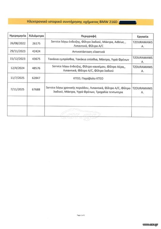 Bmw 216 2021 M Sportline,Ελληνικό, 1ο Χέρι, Βιβλίο service, 2 Ετη Εγγύηση thumbnail 55