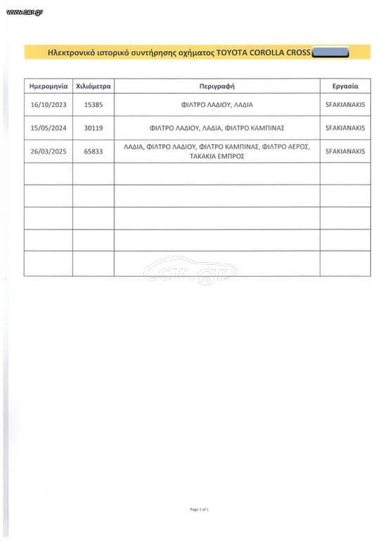 Toyota Corolla Cross 2023 Active Plus, Ελληνικό, 1o Χέρι, Οθόνη, Βιβλίο, Εγγύηση thumbnail 47