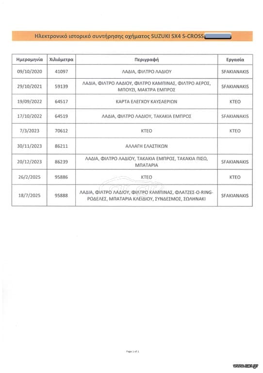 Suzuki SX4 S-Cross 2019 Ελληνικό, 1ο Χέρι, Οθονη CarPlay, Βιβλίο, 2ΕτηΕγγύηση thumbnail 39