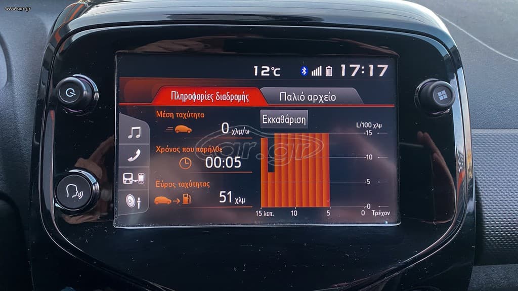 Citroen C1 2020 iTouch,Ελληνικό,1ο Χέρι,Οθόνη CarPlay,Βιβλίο,2Eτη  Εγγύηση thumbnail 27