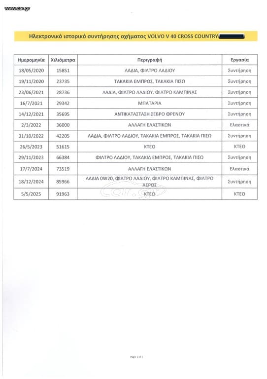 Volvo V40 Cross Country 2019 Ελληνικό, 1ο Χέρι, PANORAMA, Βιβλίο service, 2 Ετη Εγγύηση thumbnail 42