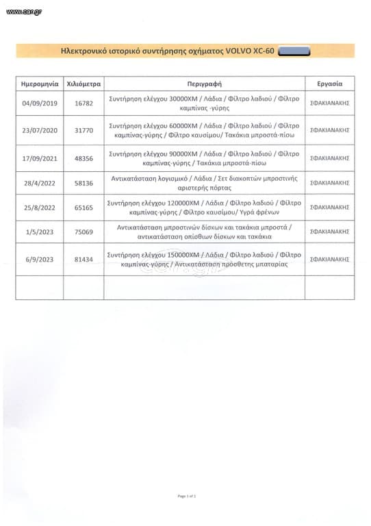 Volvo XC 60 2018 Ελληνικό, D4 AWD, Momentum, 1ο Χέρι, Βιβλίο,2 Ετη Εγγύηση thumbnail 50