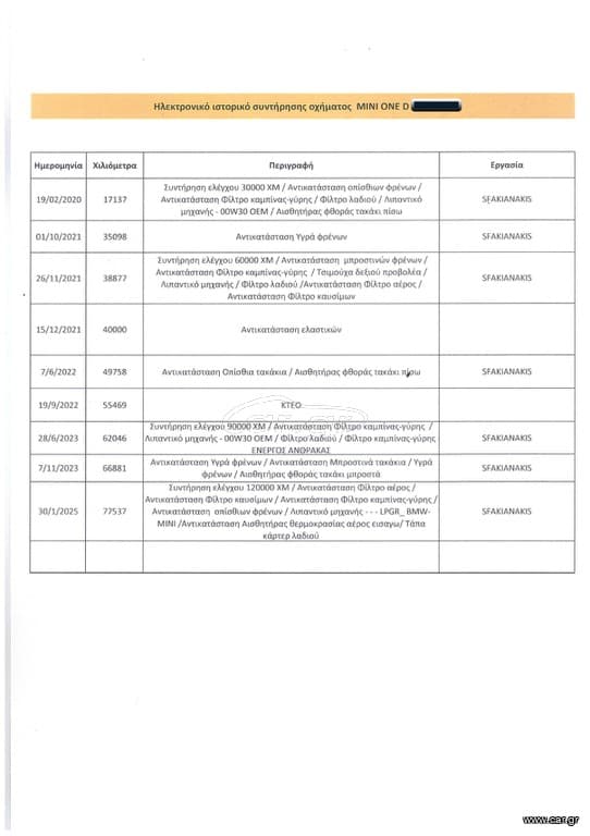 Mini One D 2018 Ελληνικό, 1ο Χέρι, Βιβλίο service, 2 Ετη Εγγύηση thumbnail 41