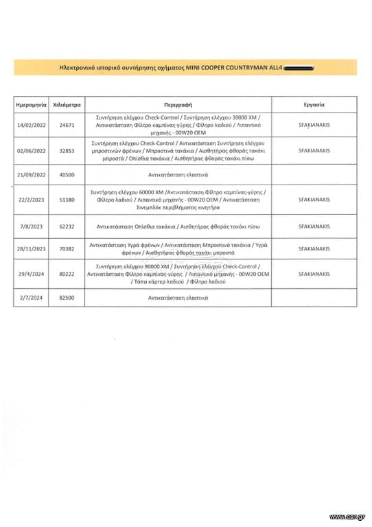 Mini Countryman 2021 Ελληνικό,1ο Χέρι,COOPER ALL4,Panorama,Δέρμα,2 Ετη Εγγύηση thumbnail 62