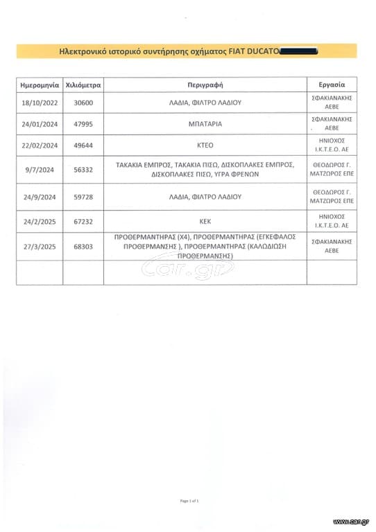 Fiat DUCATO 2020 DUCATO,Ελληνικό,L2H2,Οθόνη Carplay,Βιβλίο,2Ετη Εγγύηση thumbnail 40