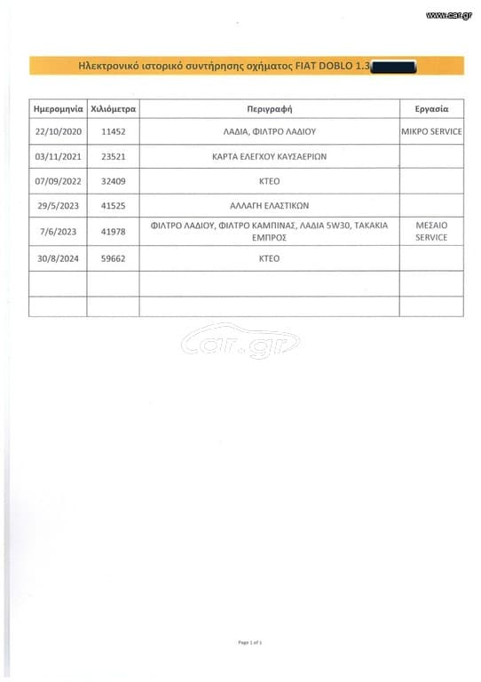 Fiat Doblo 2018 Doblo,1οΧέρι,Pack Tecnico,Οθόνη Carplay,Βιβλίο,2 Ετη Εγγύηση thumbnail 40
