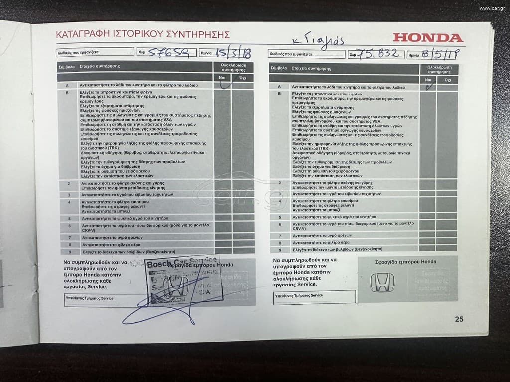 Honda CR-V 2015 4x4, Ελληνικό, 1o Χέρι,Elegance,Οθόνη Carplay,Βιβλίο service thumbnail 46