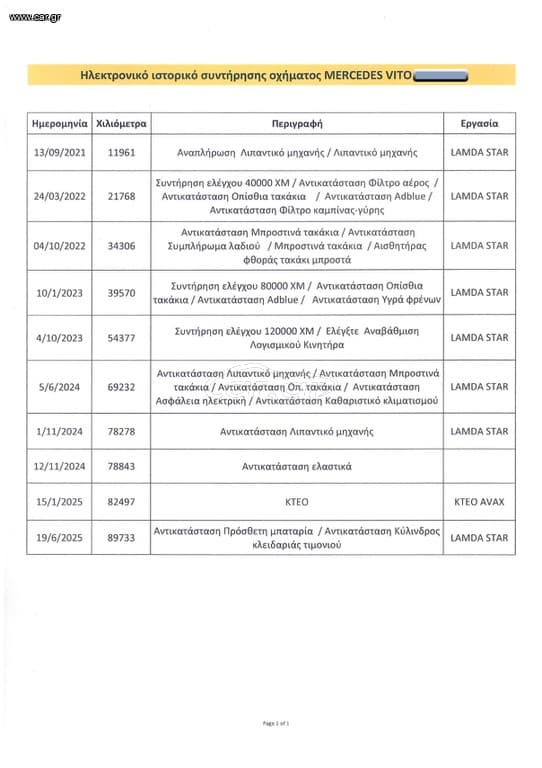 Mercedes-Benz VITO 2021 VITO, LONG, Ελληνικό, Οθόνη Carplay, Βιβλίο,2 Ετη Εγγύηση thumbnail 40