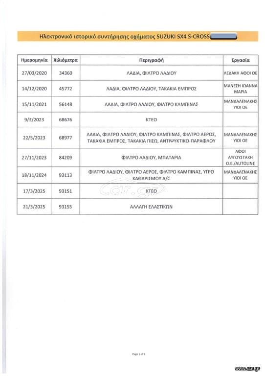 Suzuki SX4 S-Cross 2019 Ελληνικό, 1ο Χέρι, Οθονη CarPlay, Βιβλίο, 2ΕτηΕγγύηση thumbnail 40