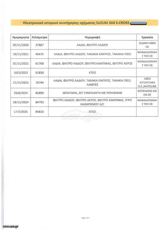Suzuki SX4 S-Cross 2019 Ελληνικό, 1ο Χέρι, Οθονη CarPlay, Βιβλίο, 2ΕτηΕγγύηση thumbnail 40