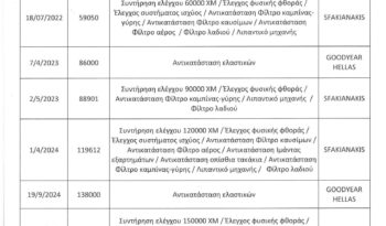 Volvo XC 60 2021 Ελληνικό, B4 AWD, Momentum Pro MHEV, 1ο Χέρι, Εγγύηση full