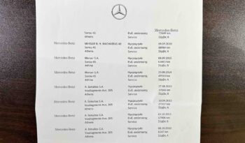 Mercedes-Benz GLK 300, ’09 Ελληνικό, 1ο Χέρι, 4MATIC, Panorama, Δέρμα,Οθόνη, Βιβλίο full