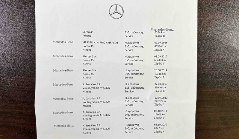 Mercedes-Benz GLK 300, ’09 Ελληνικό, 1ο Χέρι, 4MATIC, Panorama, Δέρμα,Οθόνη, Βιβλίο full