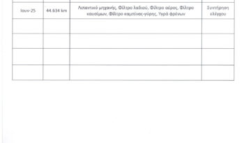 Peugeot 2008  ’21 Active Plus,Ελληνικό,1o Χέρι,Οθόνη Carplay,Βιβλίο,Εγγύηση full