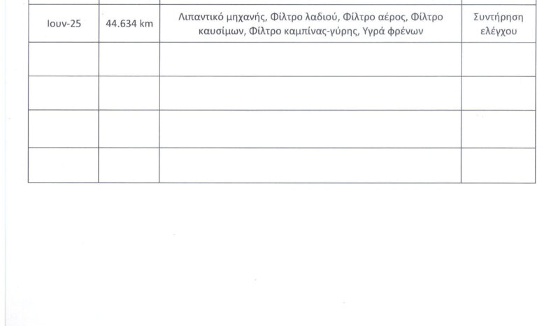 Peugeot 2008  ’21 Active Plus,Ελληνικό,1o Χέρι,Οθόνη Carplay,Βιβλίο,Εγγύηση full