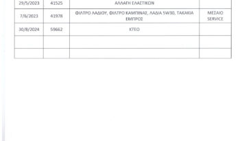 Fiat Doblo 2018 Ελληνικό, 1ο Χέρι, 95hp, Pack Tecnico, Οθόνη Carplay, Βιβλίο full