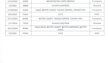 Volvo V40 ’19, Cross Country Ελληνικό, 1ο Χέρι, PANORAMA , Βιβλίο service, Εγγύηση full