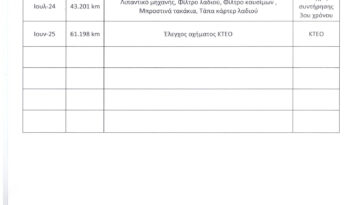 Peugeot 3008 2021 Ελληνικό,1o Χέρι,Οθόνη Carplay,Βιβλίο,Εγγύηση full